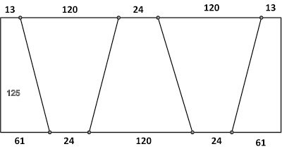 自己做漂亮的印地安帳篷 DIY  Teepee DIY ，打造小朋友最愛的秘密基地