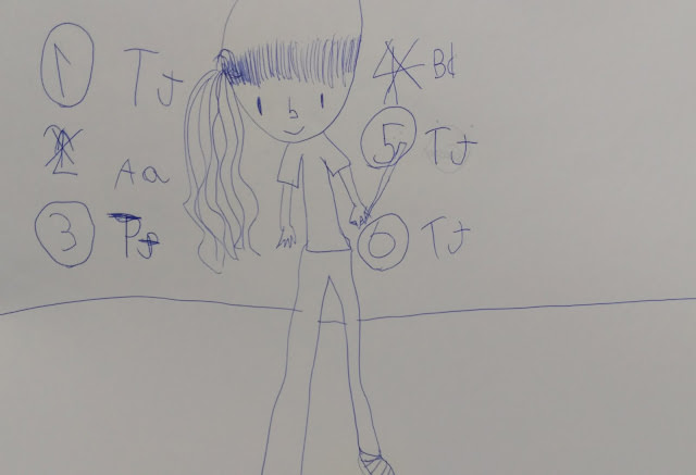 5Y3M+ 學習和同伴吵架及和好