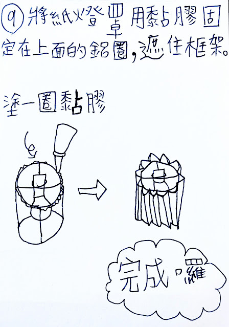 摺紙燈罩DIY - 第10張圖 摺紙燈罩DIY
