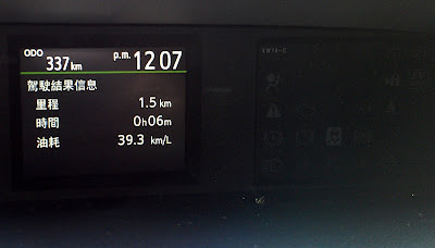 Prius C 小開箱 + 小小模特兒代言