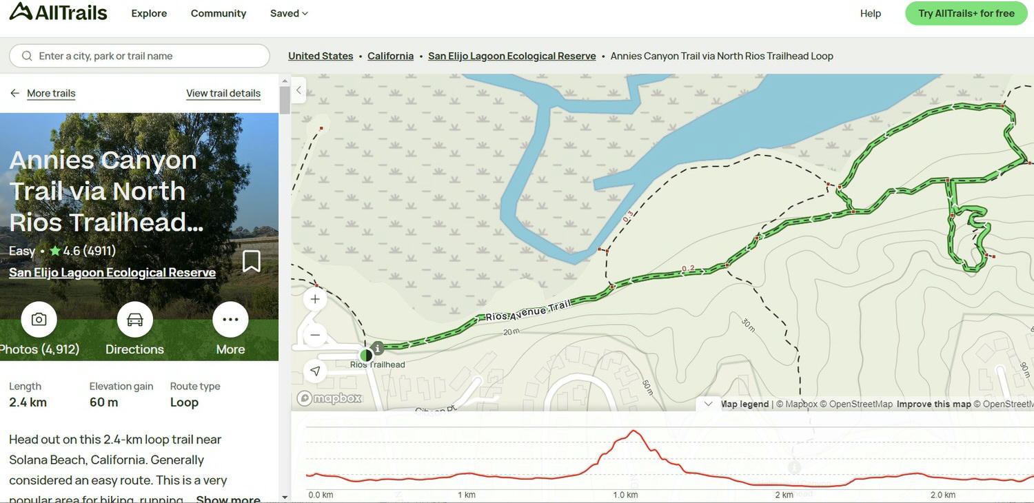 AnniesCayonTrailMap1