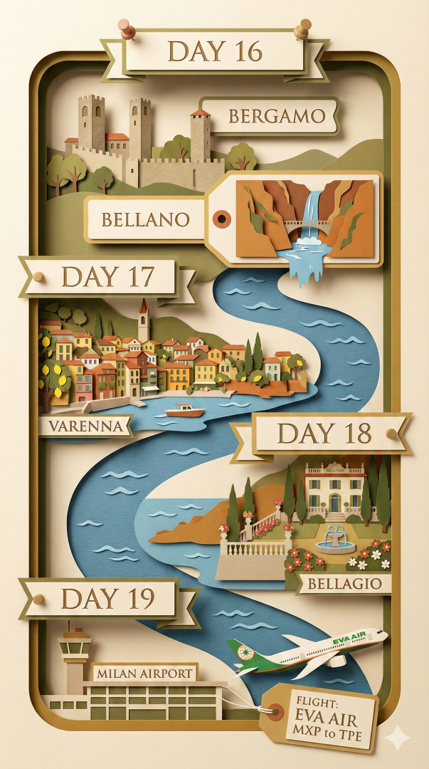 北義大利 多洛米蒂和浪漫湖區之旅 Gemini 生成行程圖。插畫/模型/樂高/紙雕/拼布/立體書版 - 第12張圖 北義大利 多洛米蒂和浪漫湖區之旅 Gemini 生成行程圖。插畫/模型/樂高/紙雕/拼布/立體書版